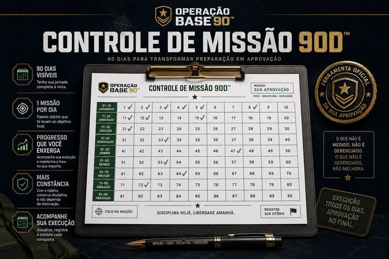Controle de Missão 90D visual para acompanhar progresso